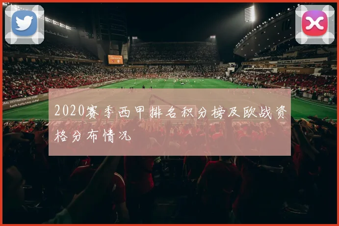 2020赛季西甲排名积分榜及欧战资格分布情况